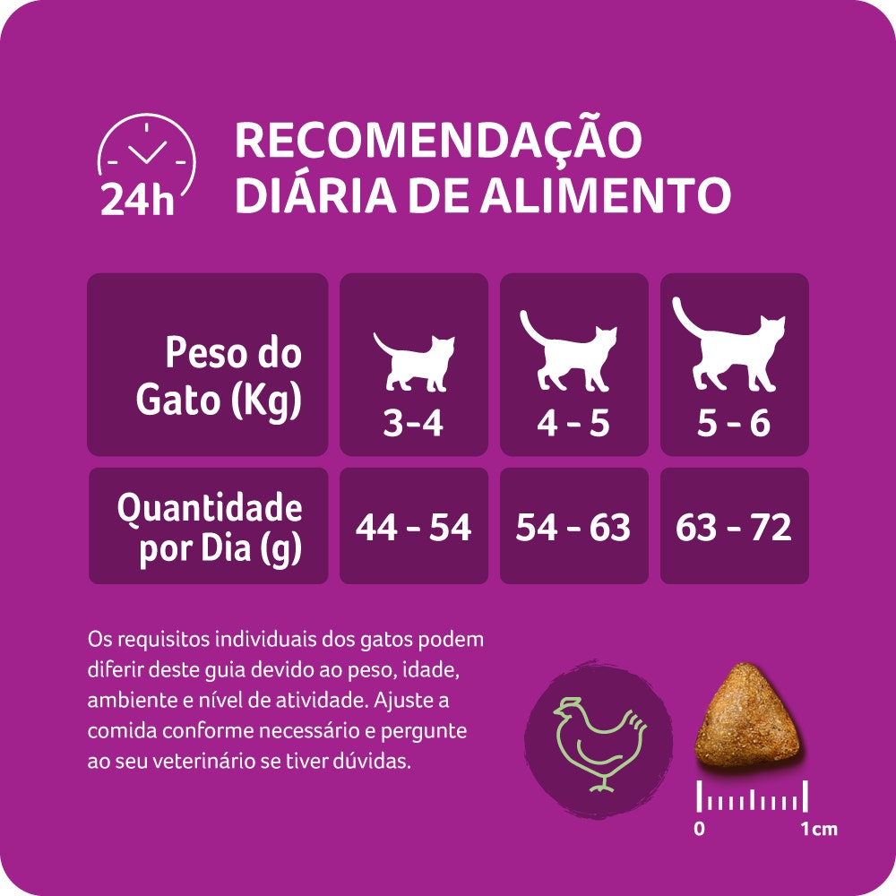Ração Seca para Gatos Adultos WHISKAS® Melhor Por Natureza Frango - 5