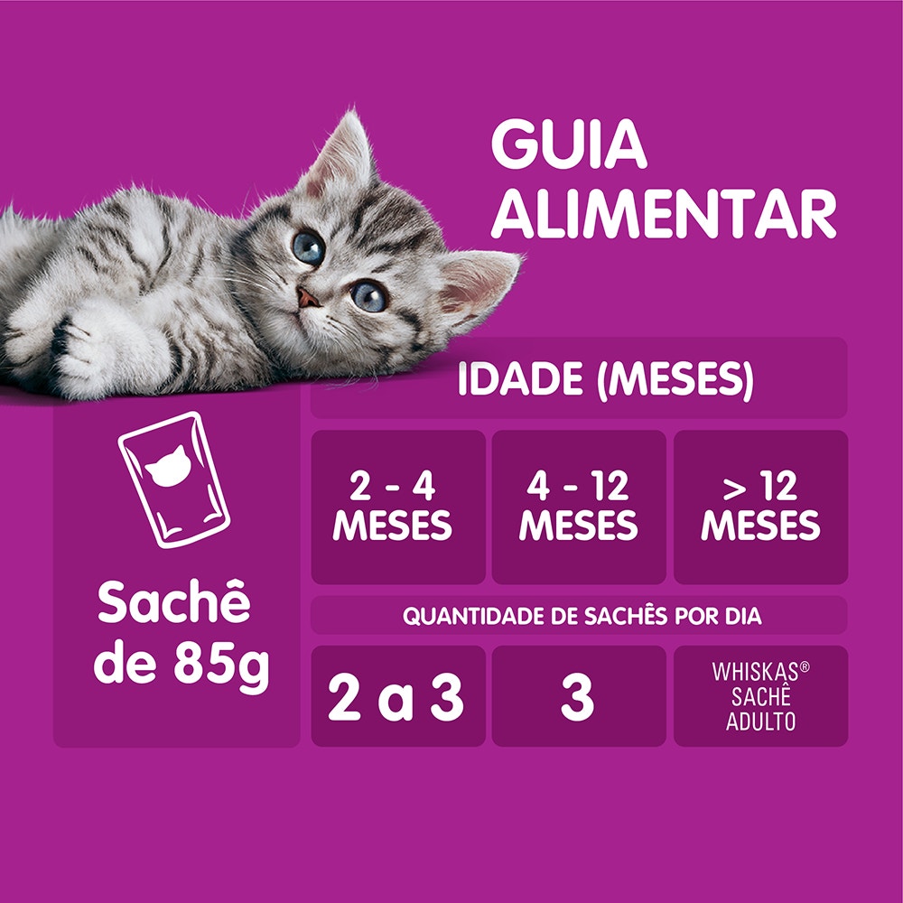 Ração Úmida para Gatos Filhotes WHISKAS® Sachê Carne ao Jelly - 5